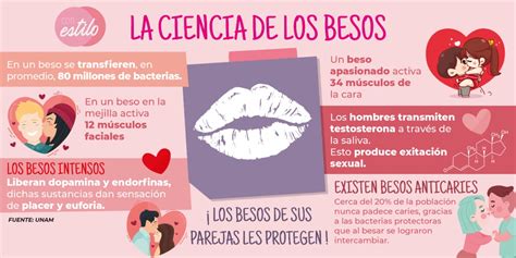 Besos si hay buena química Escolta Peñarroya Pueblonuevo